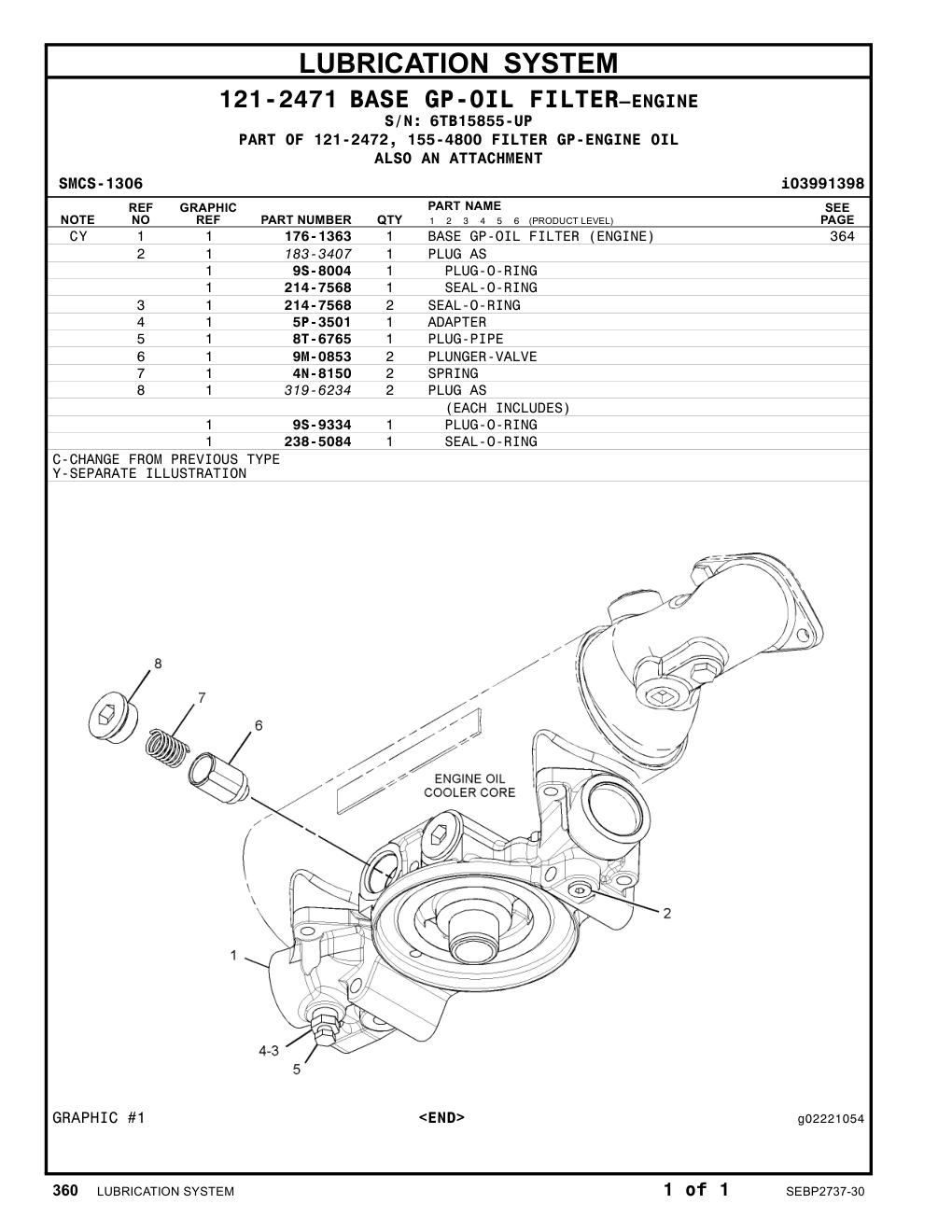 diagram 5