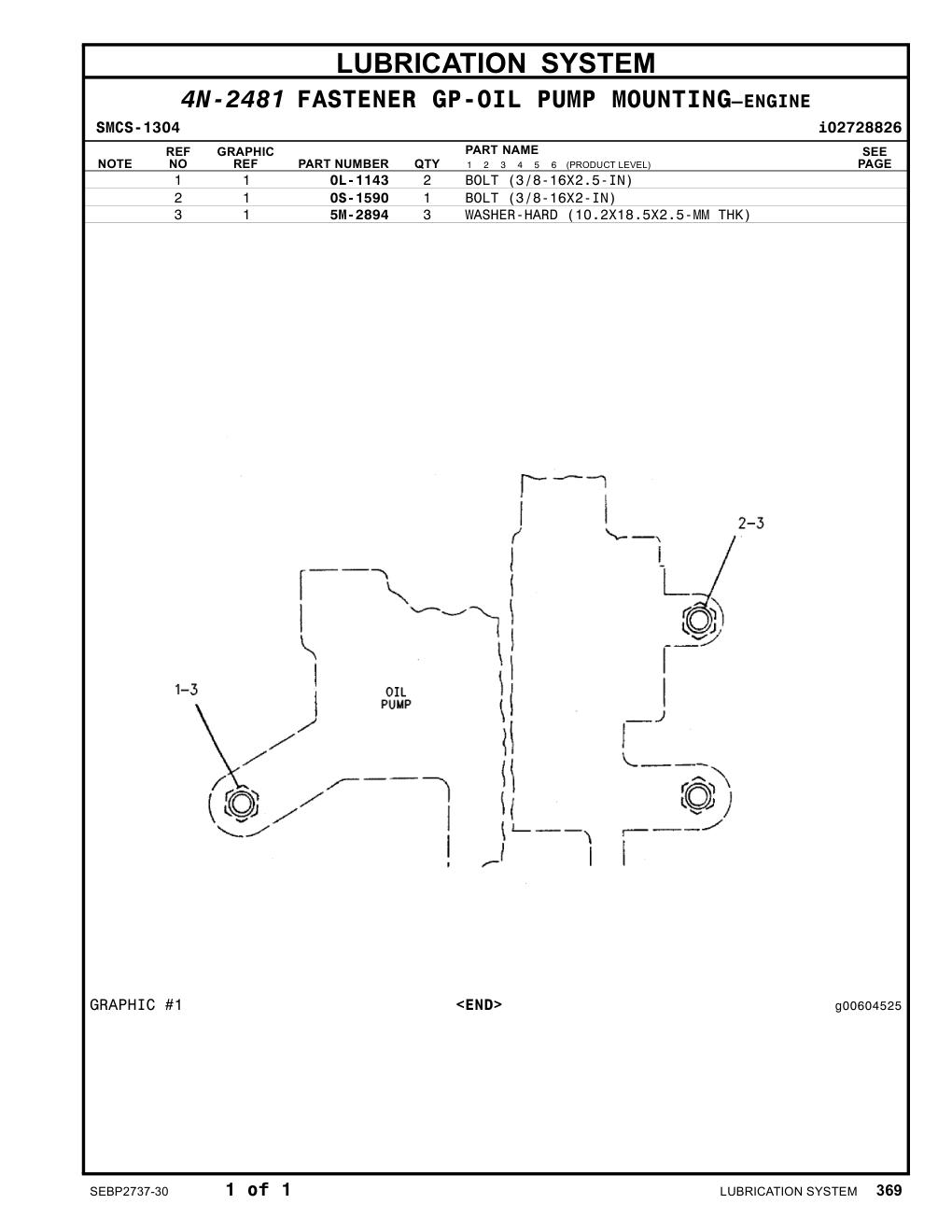 diagram 7
