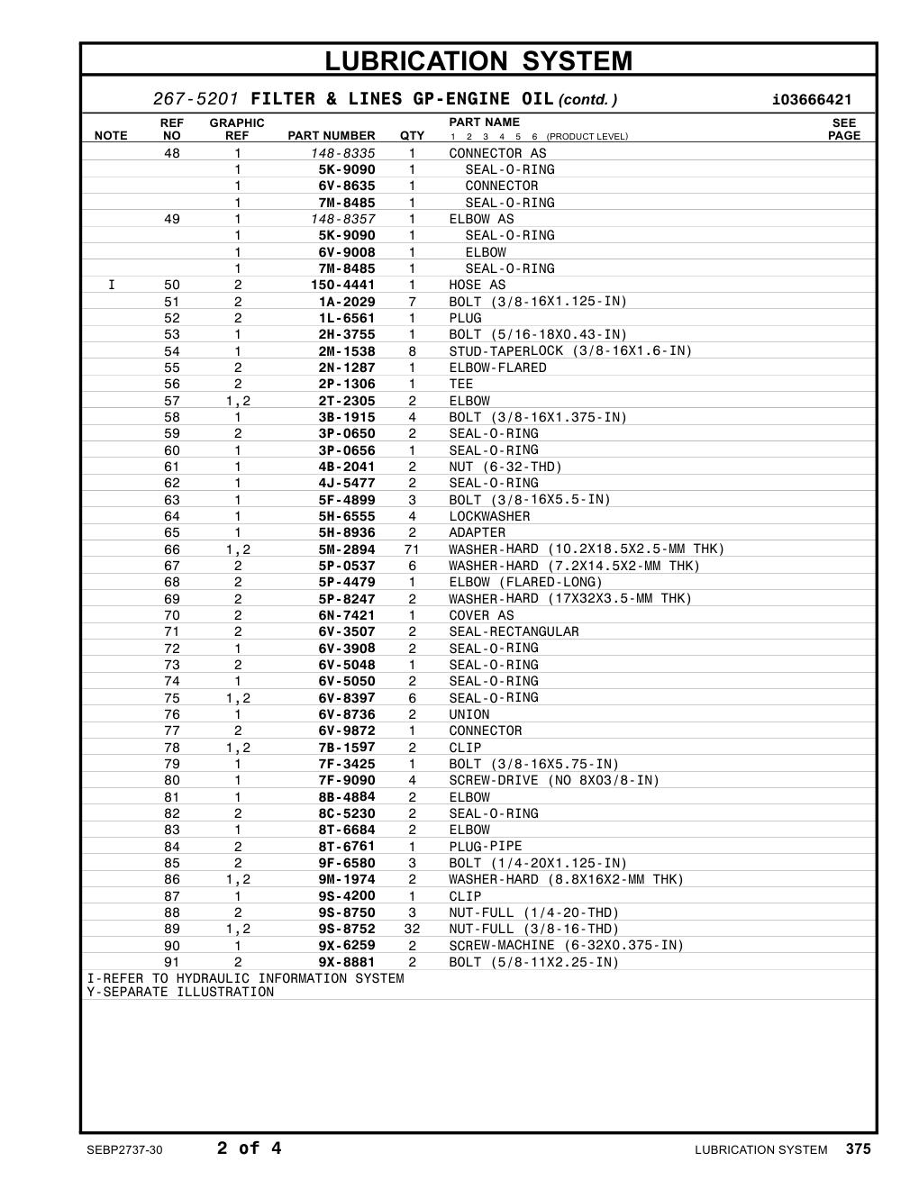 diagram 7