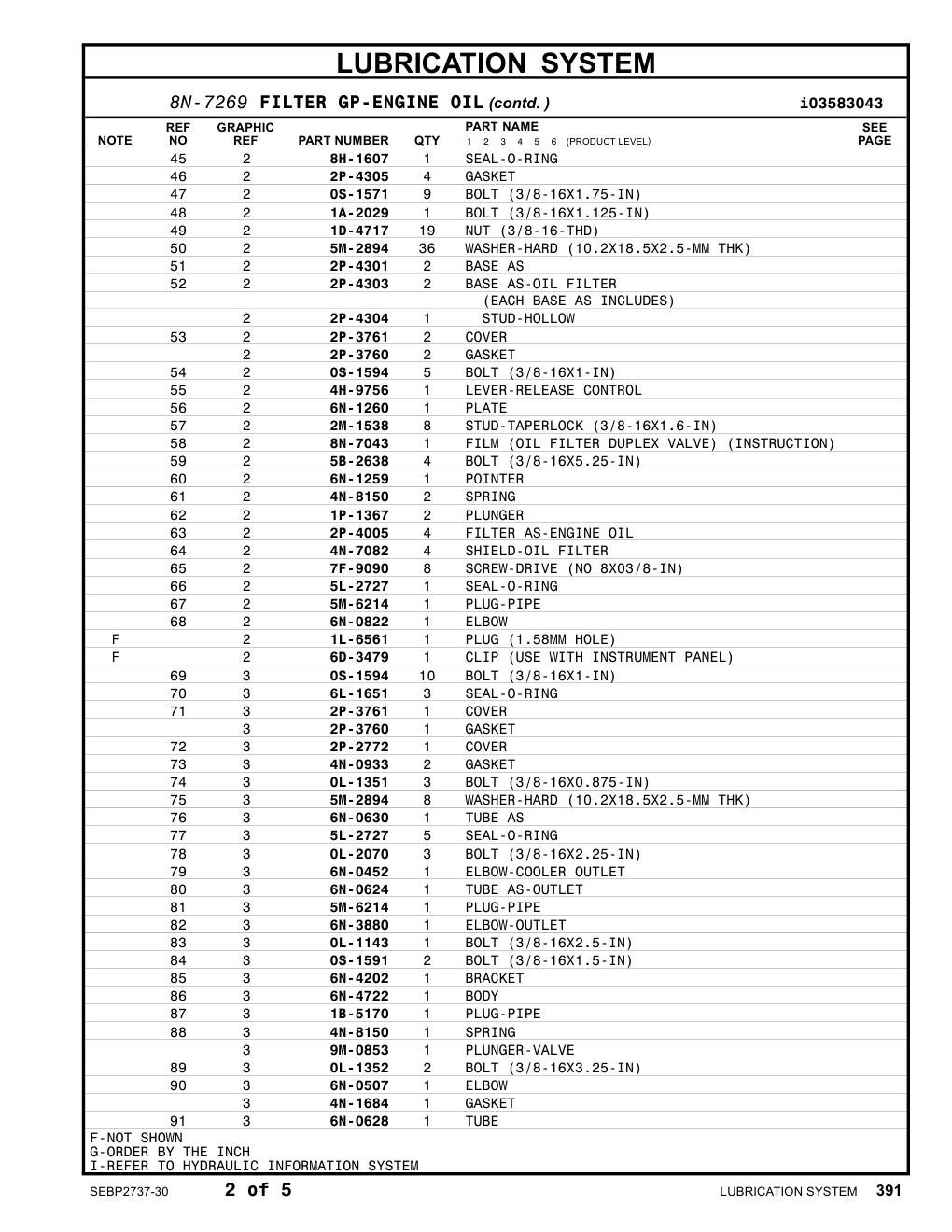 2P-4005 FILTER AS-ENGINE OIL CAT parts manual diagram