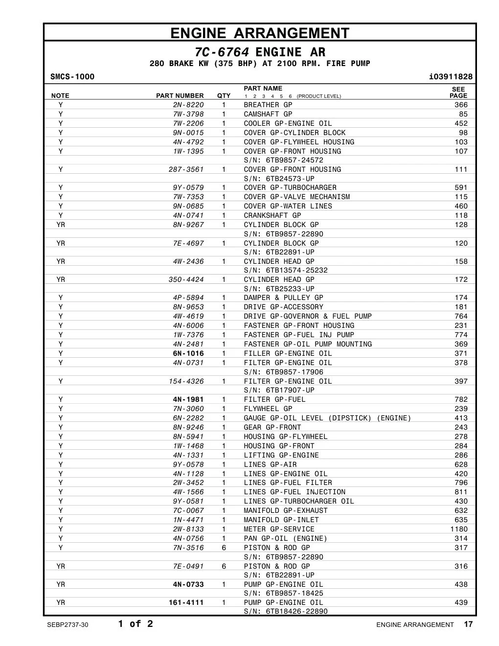 9Y-0581 - LINES GP-TURBOCHARGER OIL