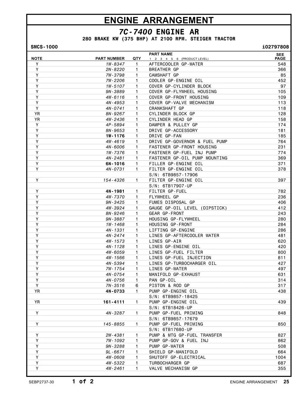 4W-5322 - TURBOCHARGER GP