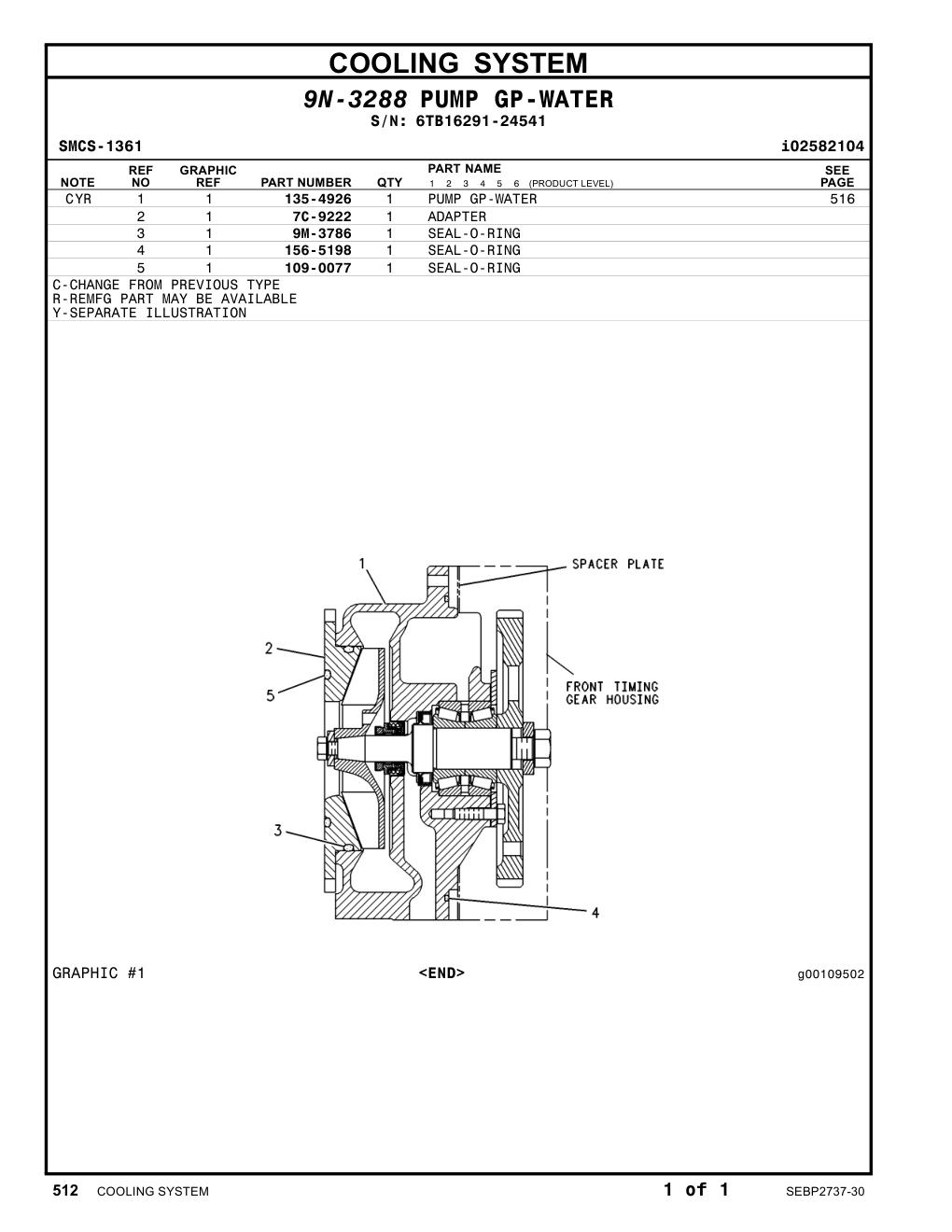 156-5198 SEAL-O-RING · S/N 6TB16291-24541 CAT parts manual diagram