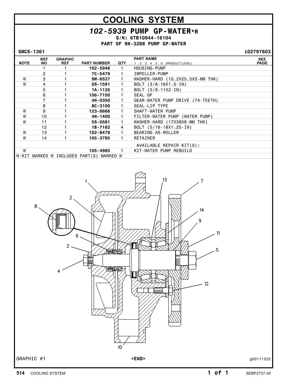 diagram 5