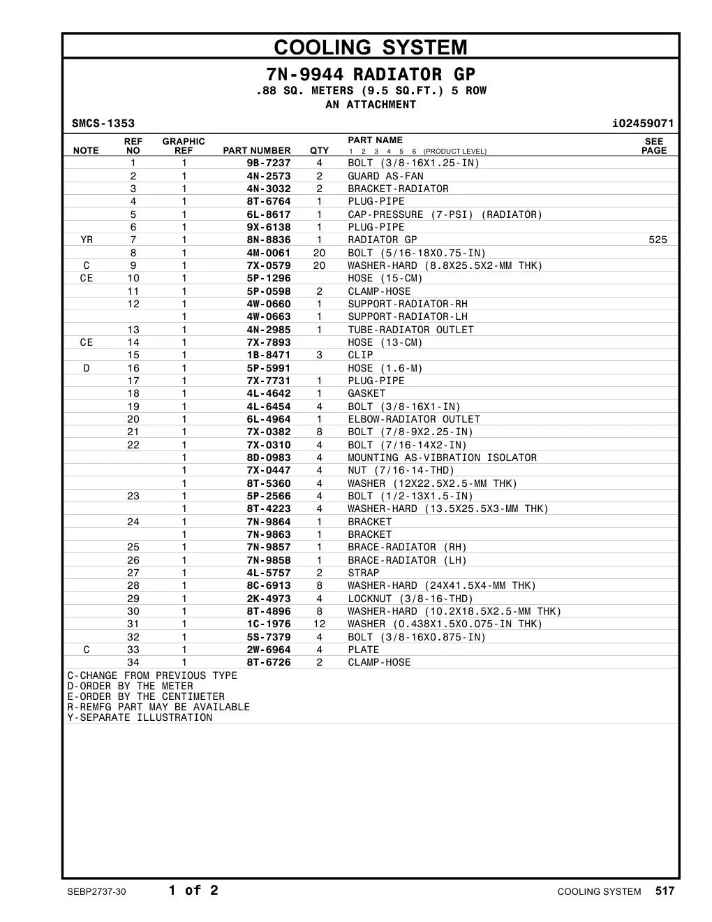 diagram 10