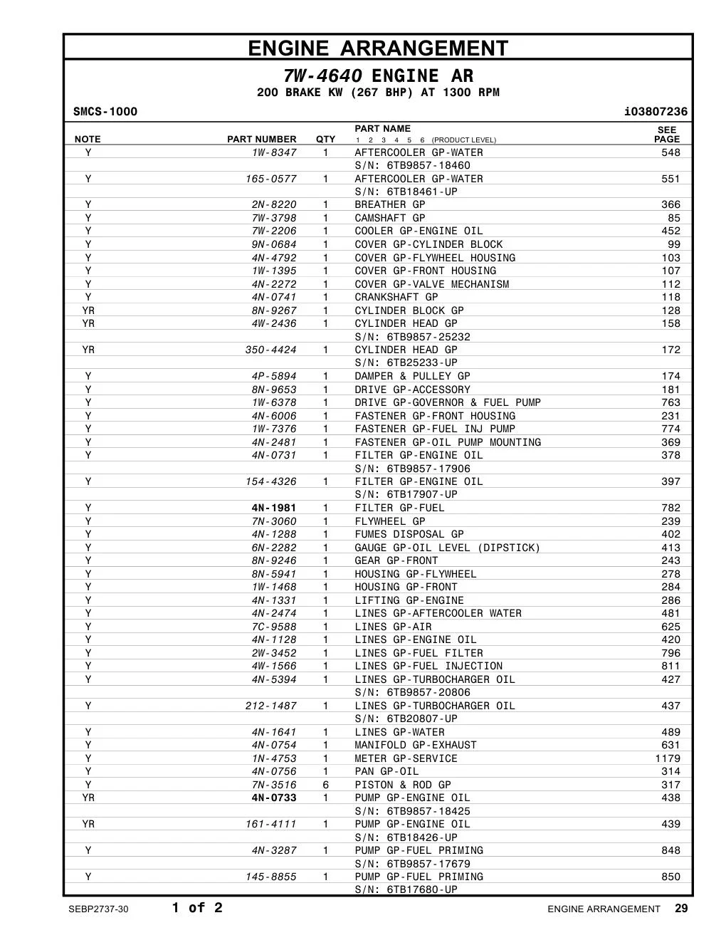 7C-9588 - LINES GP-AIR