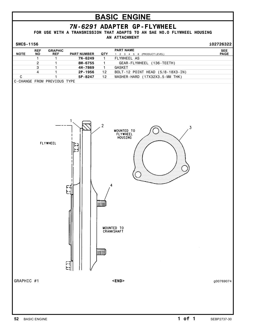 2P-1956 BOLT-12 POINT HEAD (5/8-18X3-IN) CAT parts manual diagram