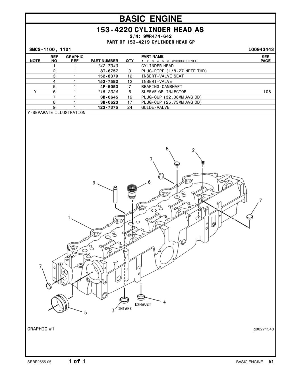 142-7340 CYLINDER HEAD · S/N 9WR474-642 CAT parts manual diagram