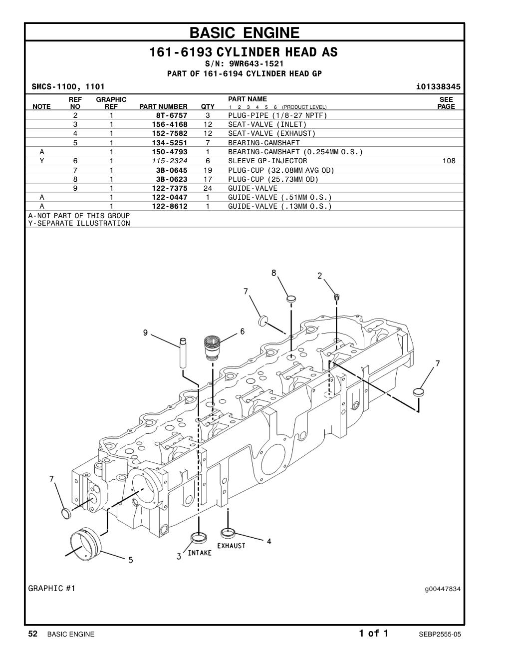 134-5251 BEARING-CAMSHAFT · S/N 9WR643-1521 CAT parts manual diagram