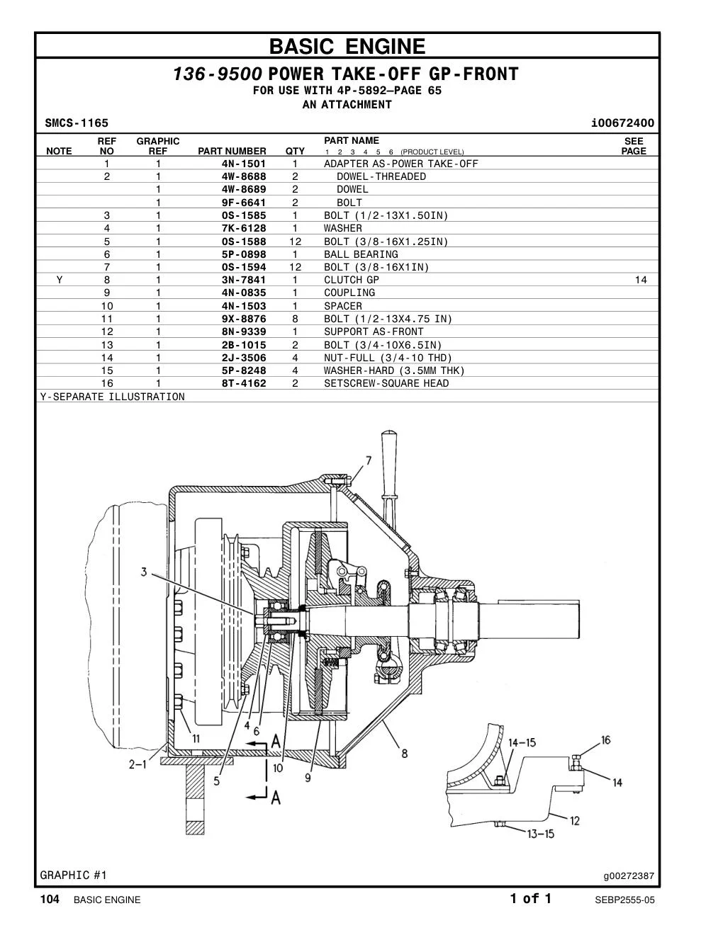 diagram 5