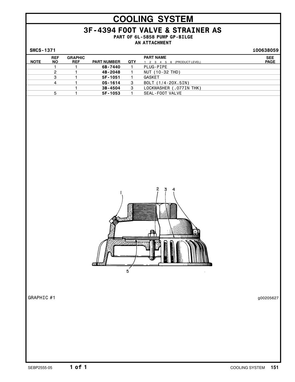 diagram 5