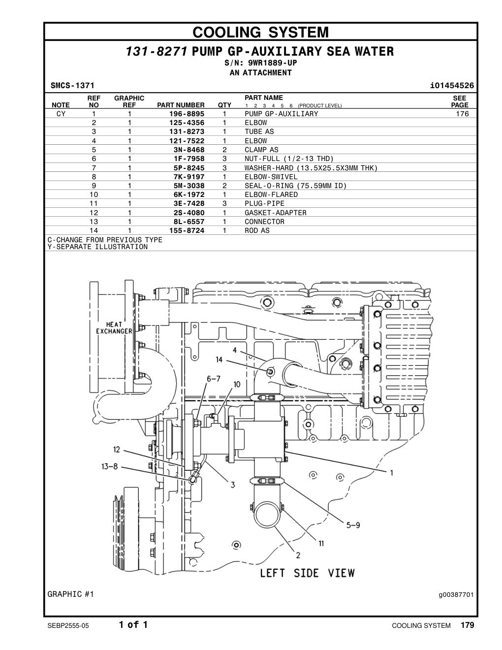 diagram 5