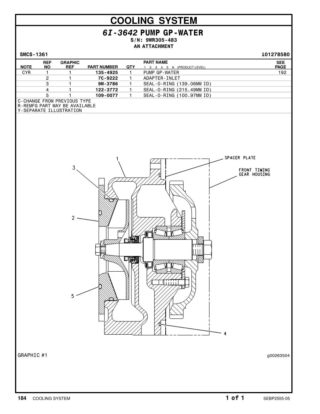 135-4925 - PUMP GP-WATER