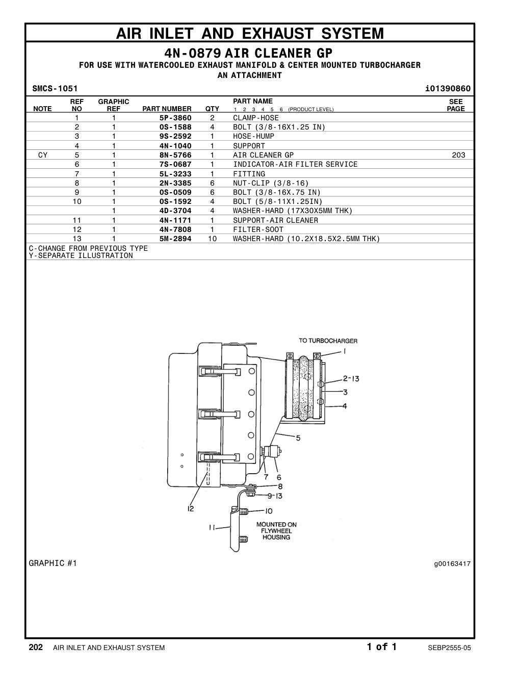 diagram 4