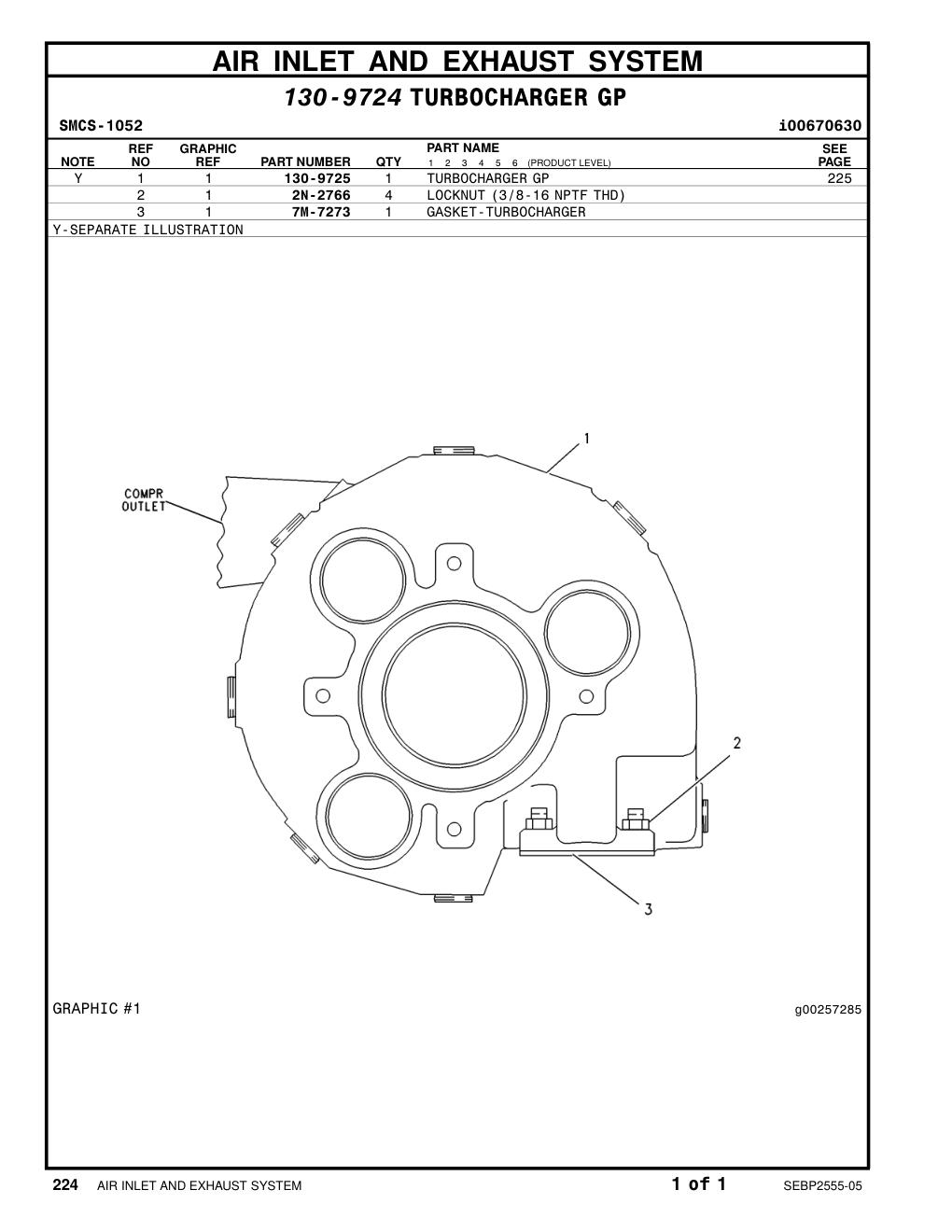 diagram 12