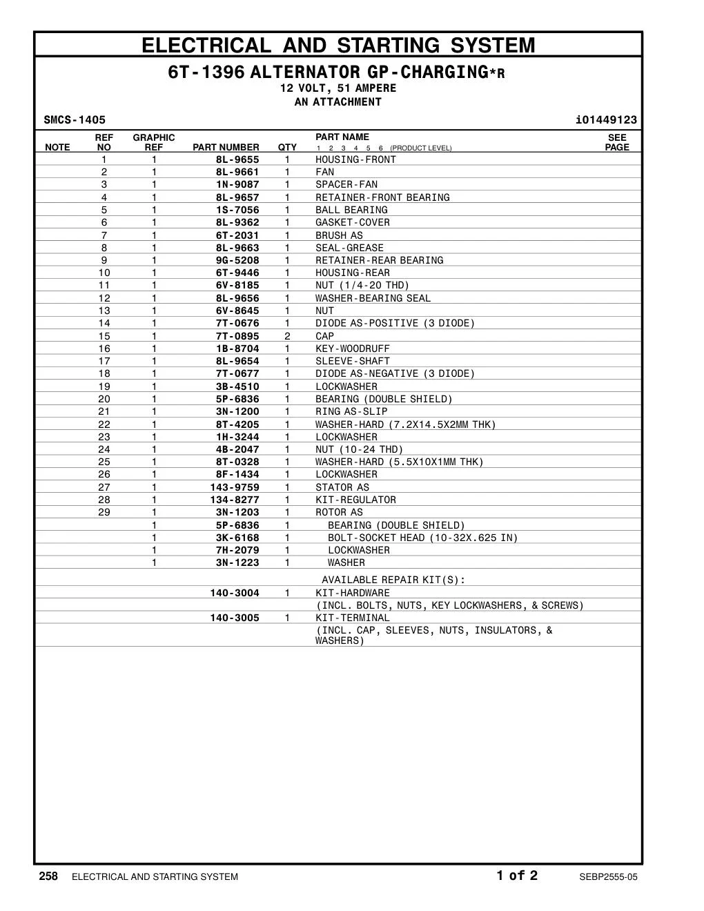 134-8277 - KIT-REGULATOR