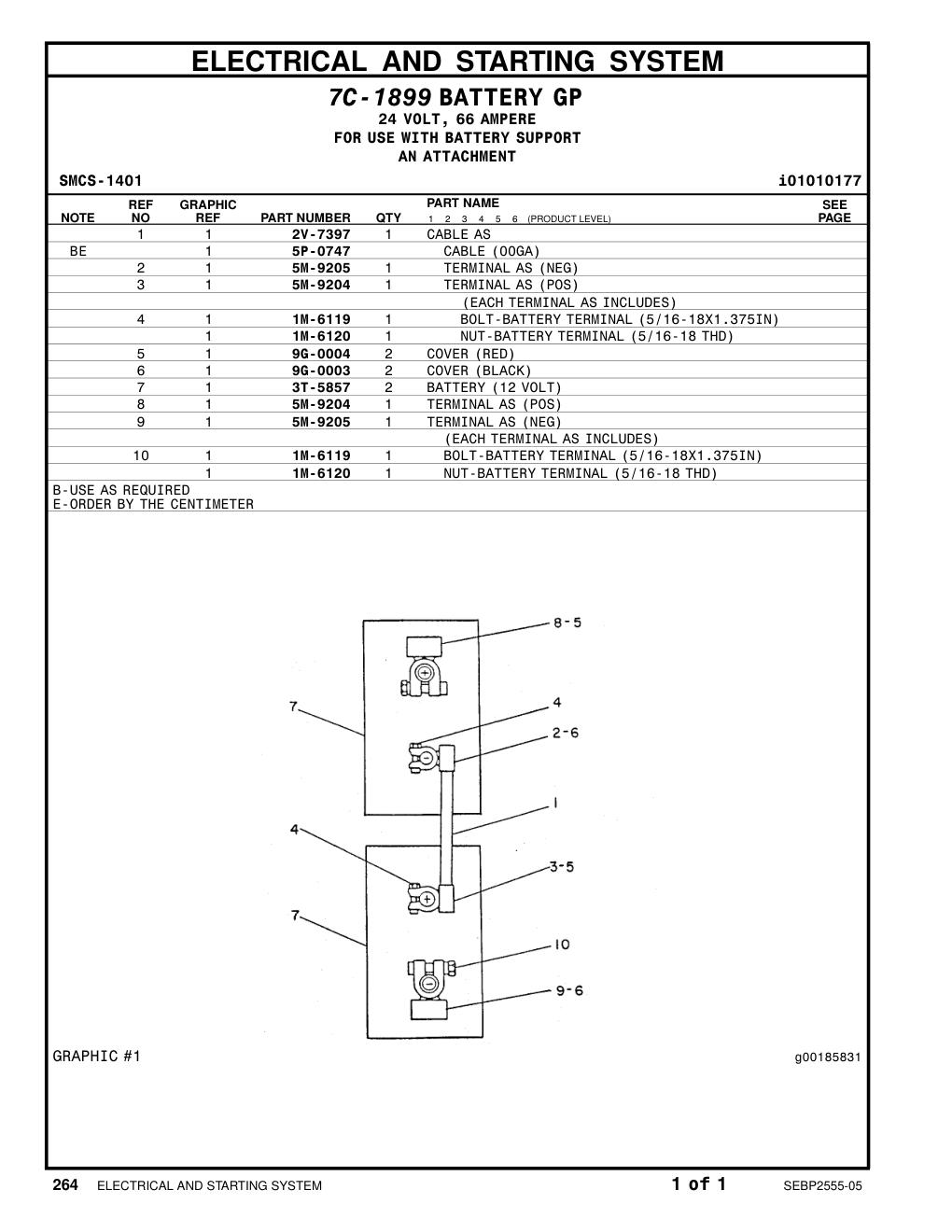diagram 12