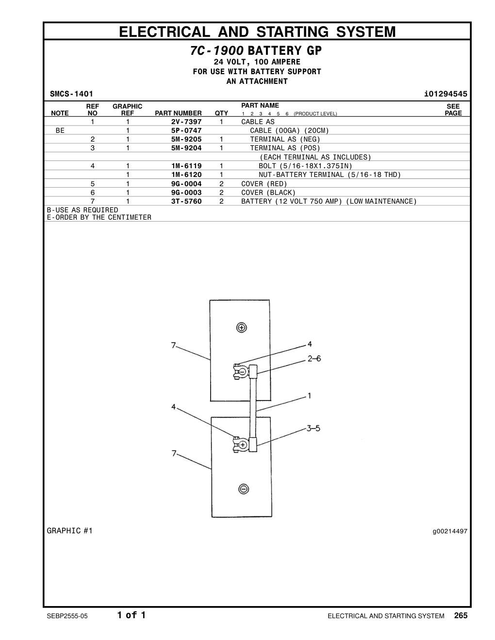 diagram 8