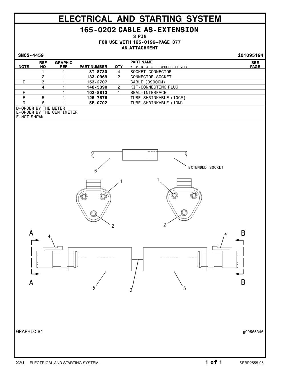 148-5390 KIT-CONNECTING PLUG CAT parts manual diagram
