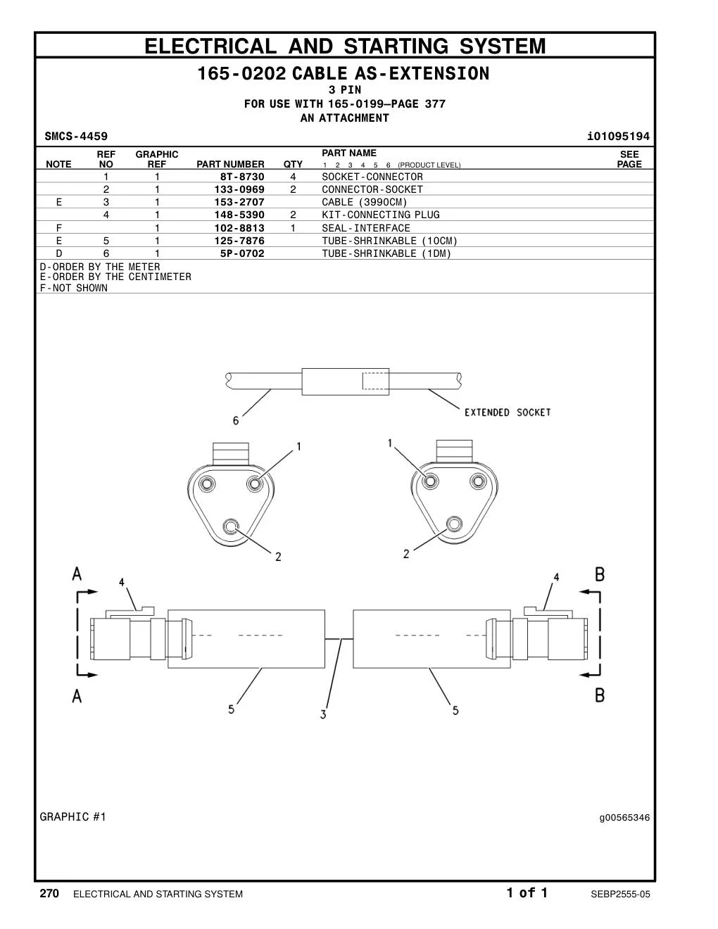 diagram 5