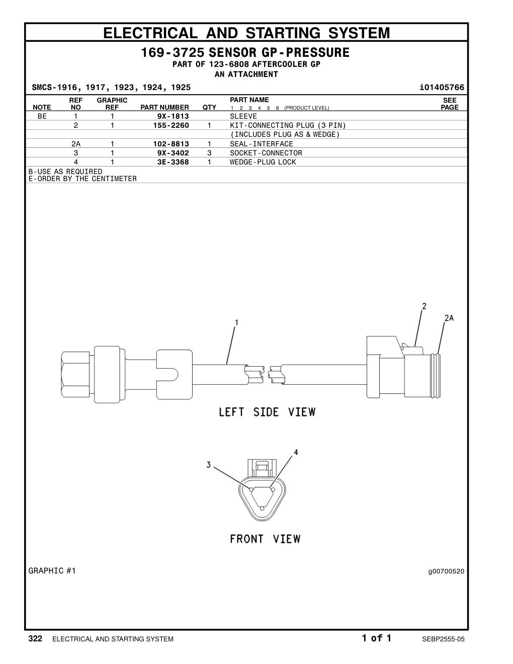 diagram 12