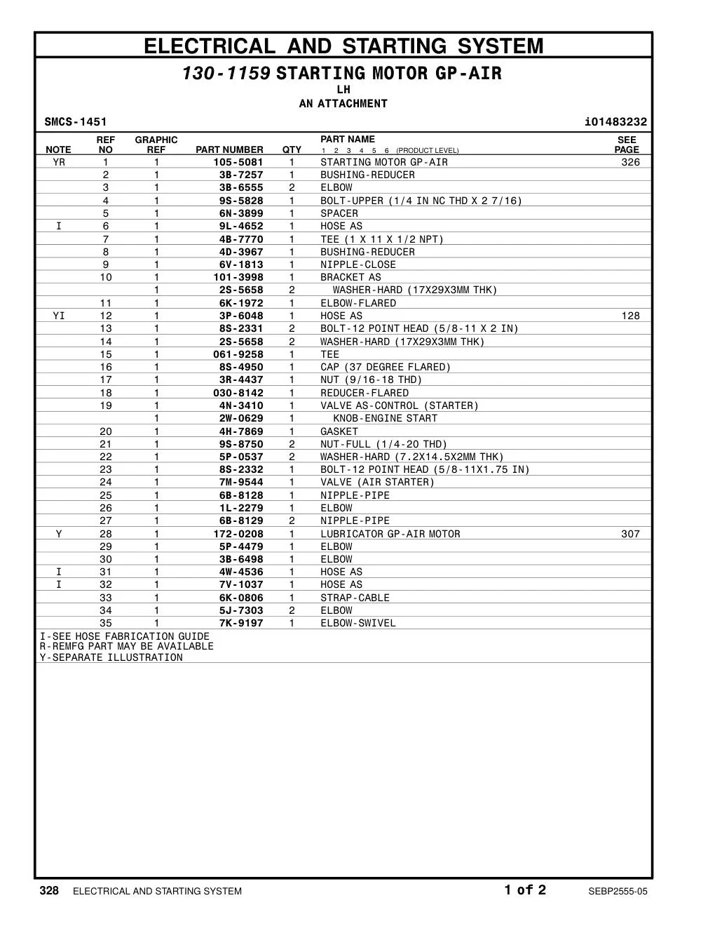 105-5081 - STARTING MOTOR GP-AIR
