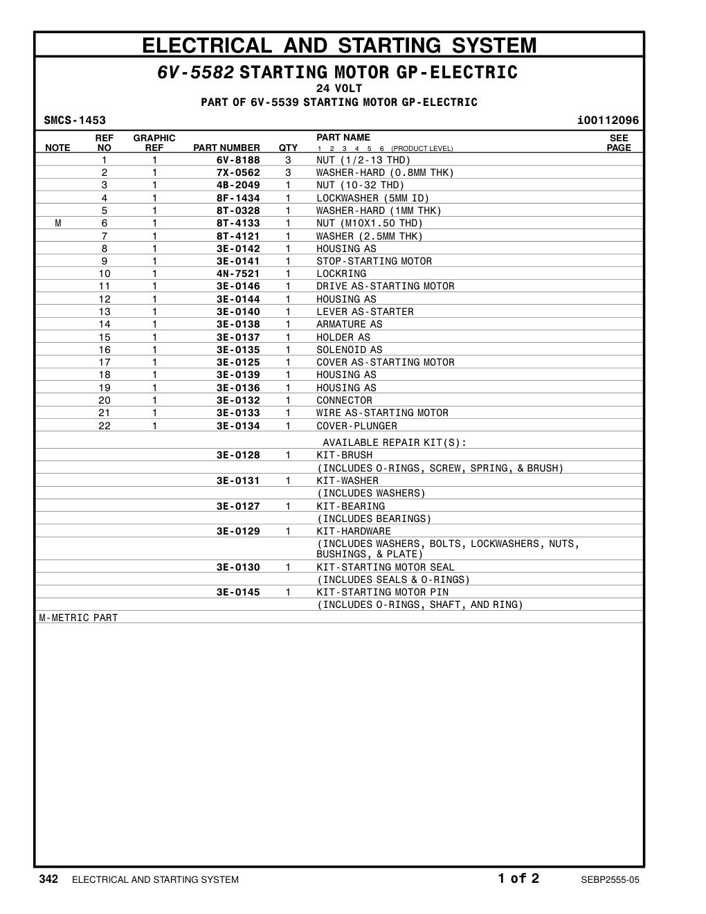 diagram 7