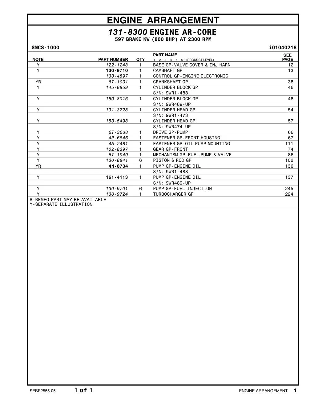 145-8859 - CYLINDER BLOCK GP S/N: 9WR1-488