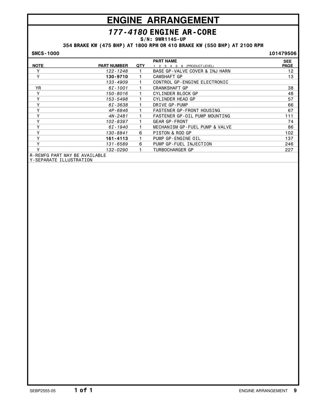 diagram 9