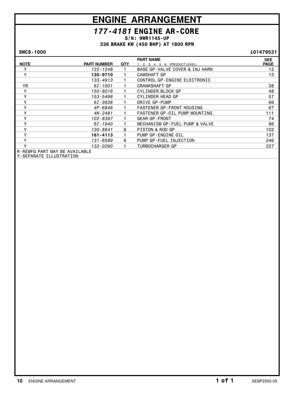 diagram 10