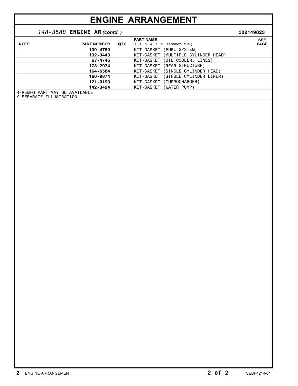 139-4750 KIT-GASKET (FUEL SYSTEM) CAT parts diagram