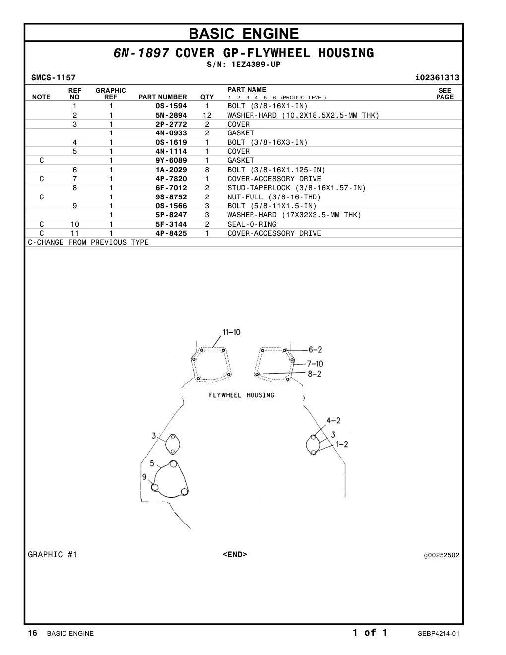 diagram 7