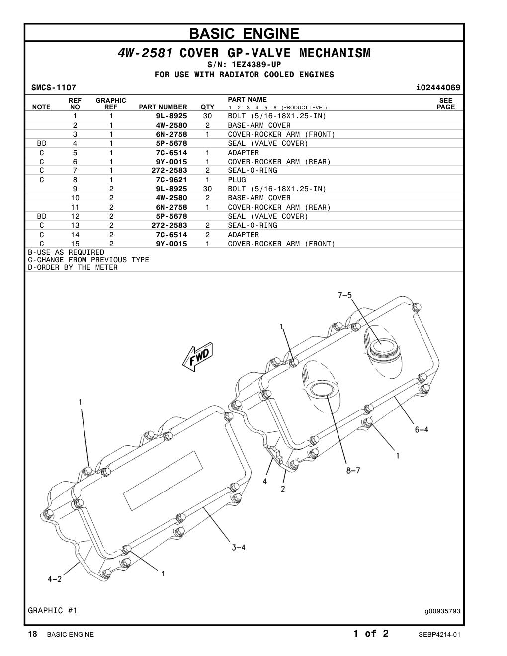 4W-2580 BASE-ARM COVER · S/N 1EZ4389-UP CAT parts manual diagram