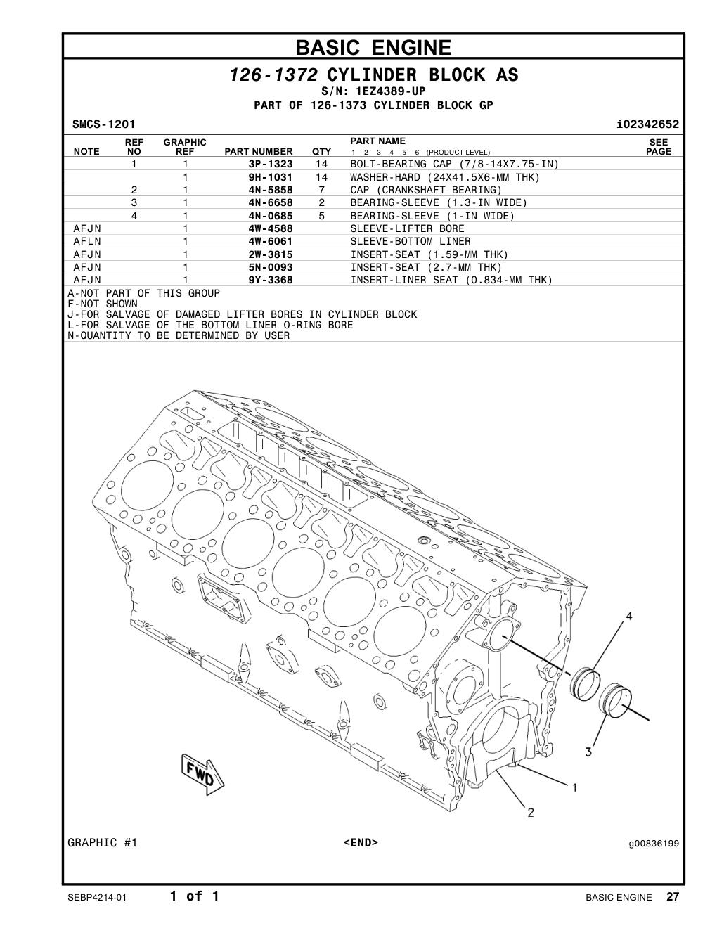 diagram 7