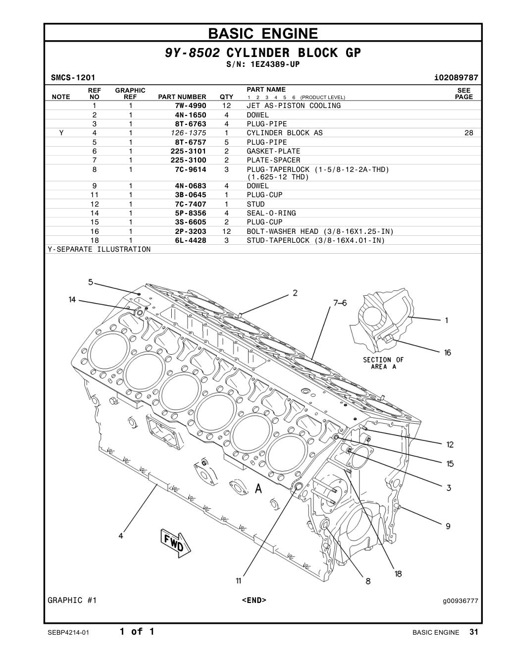 diagram 3