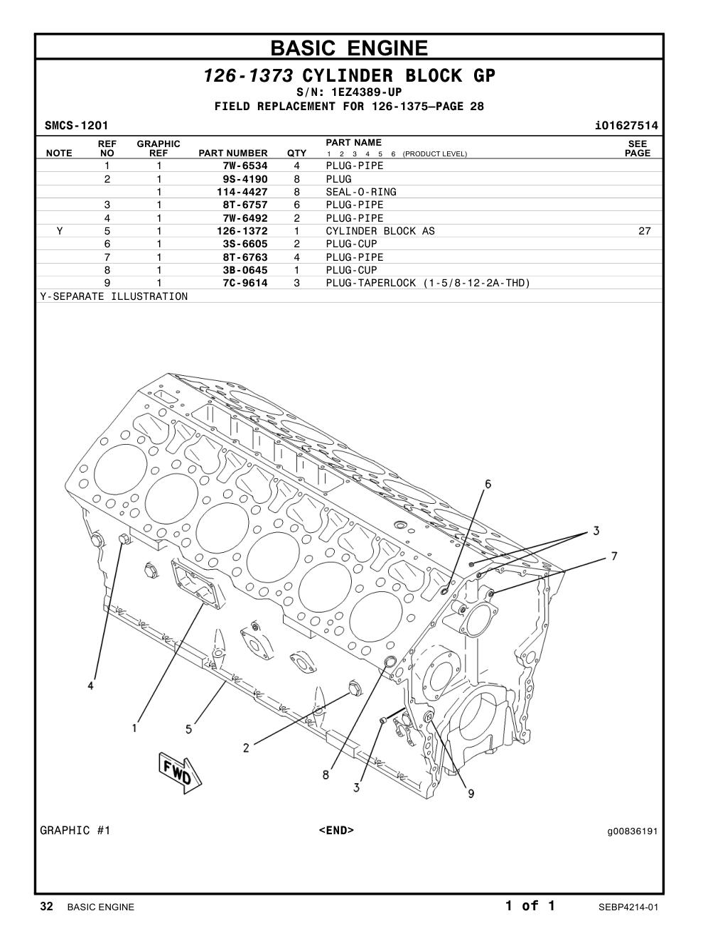 126-1372 CYLINDER BLOCK AS · S/N 1EZ4389-UP CAT parts manual diagram