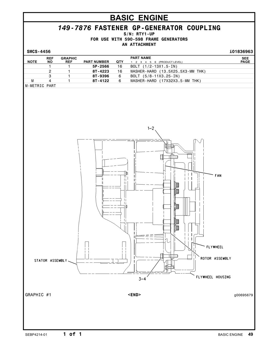 8T-9396 BOLT (5/8-11X3.25-IN) · S/N RTY1-UP CAT parts manual diagram