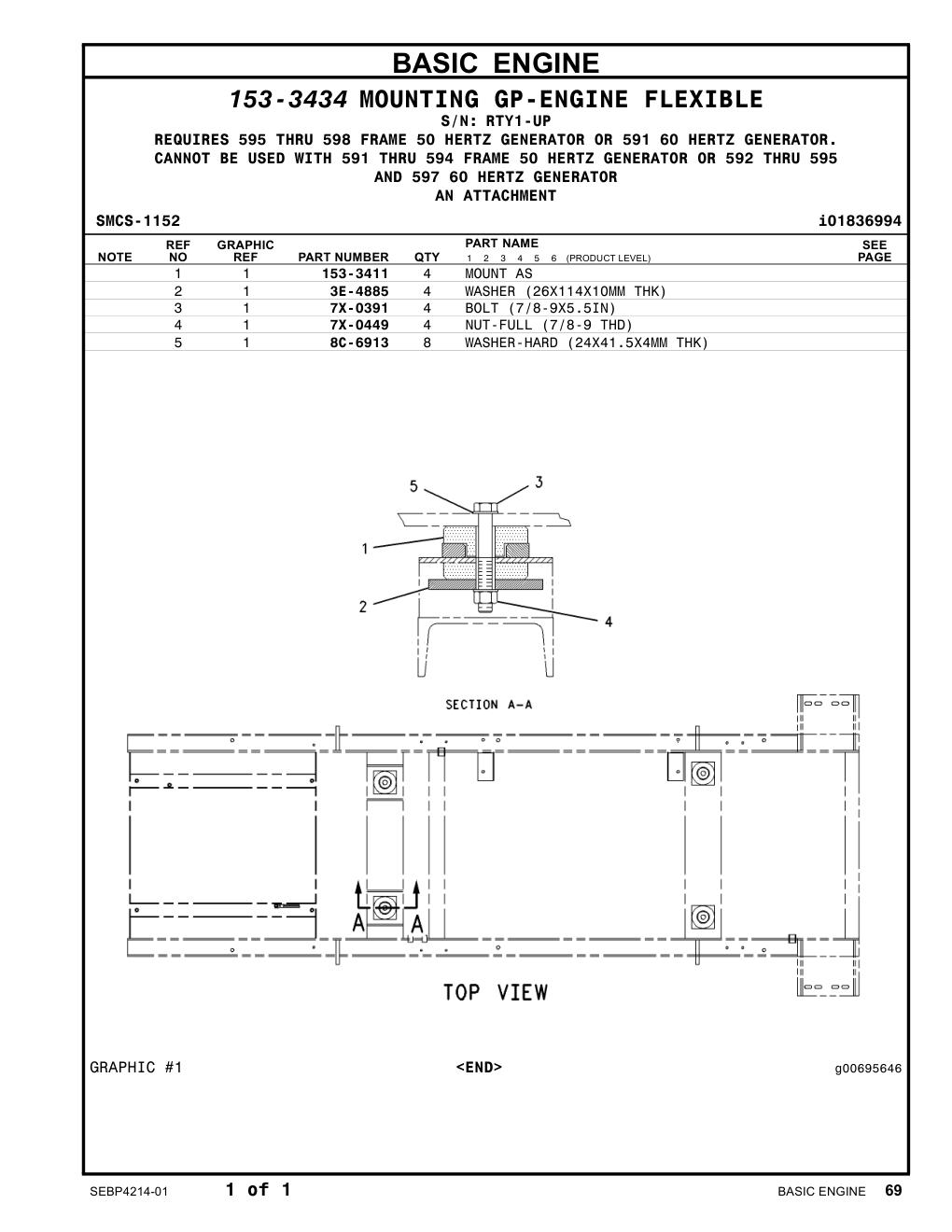 153-3411 MOUNT AS · S/N RTY1-UP CAT parts manual diagram