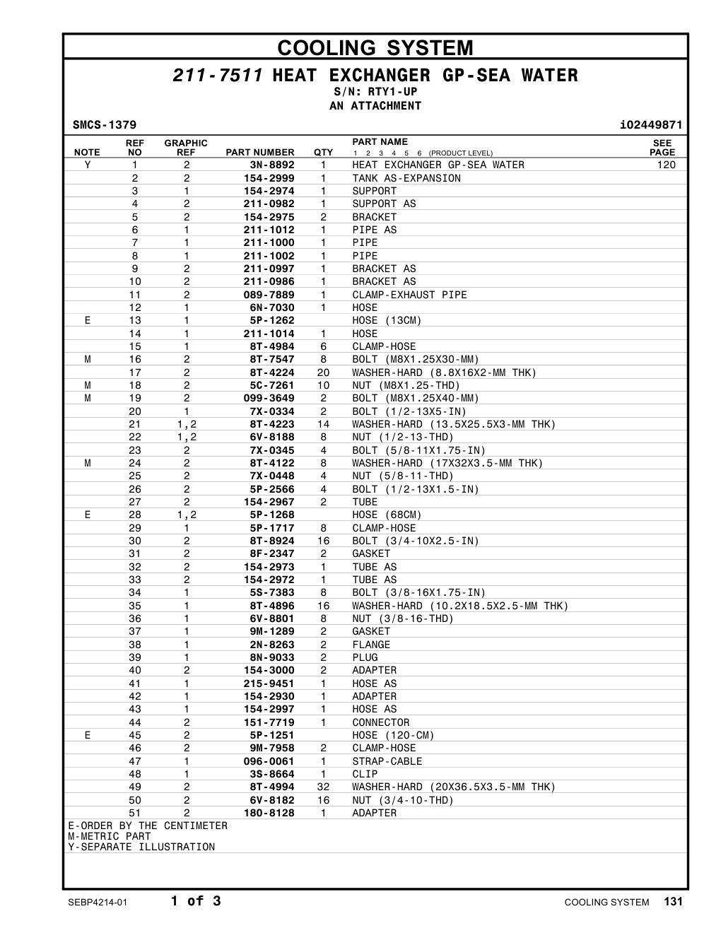 6V-8182 NUT (3/4-10-THD) · S/N RTY1-UP CAT parts manual diagram