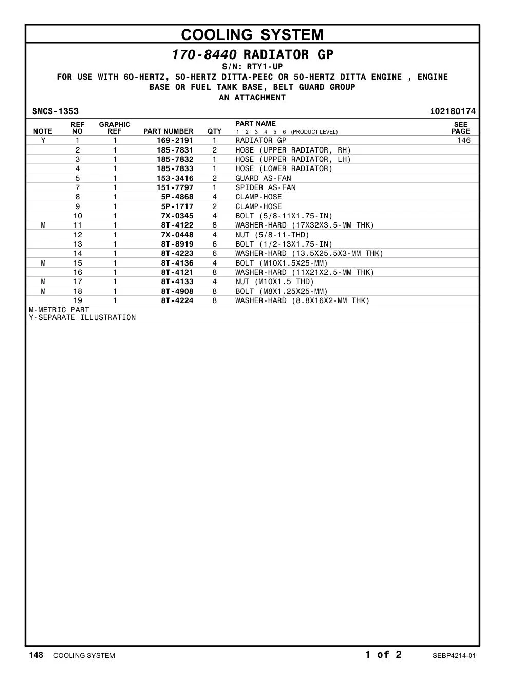 8T-4136 - BOLT (M10X1.5X25-MM)