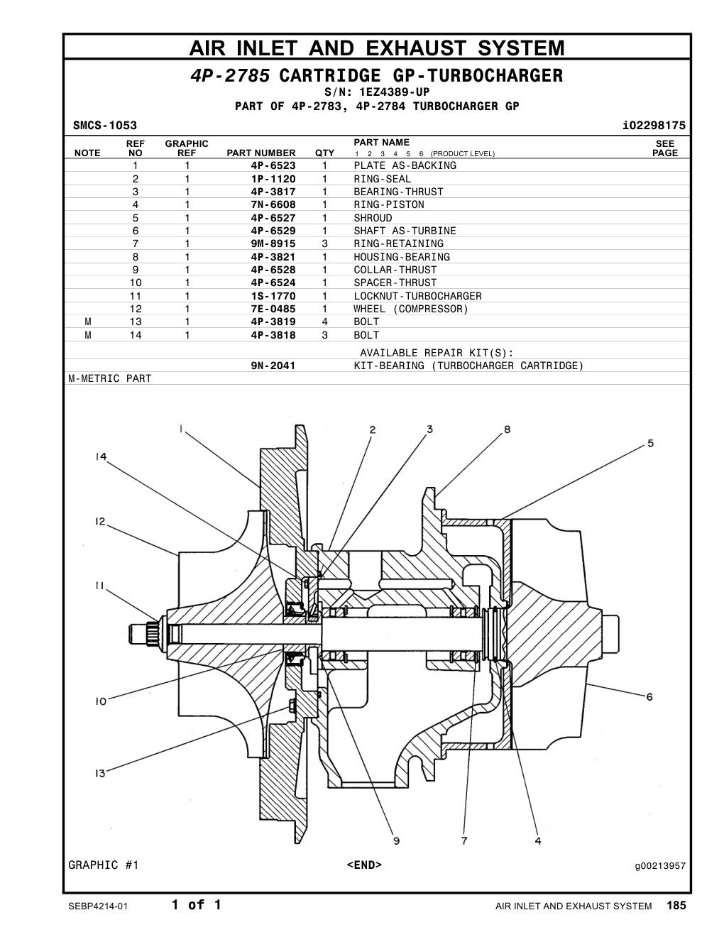 4P-3817 BEARING-THRUST · S/N 1EZ4389-UP CAT parts manual diagram
