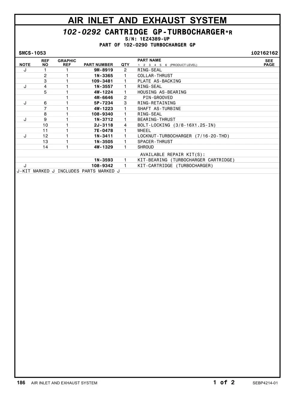 108-9342 - KIT-CARTRIDGE (TURBOCHARGER)