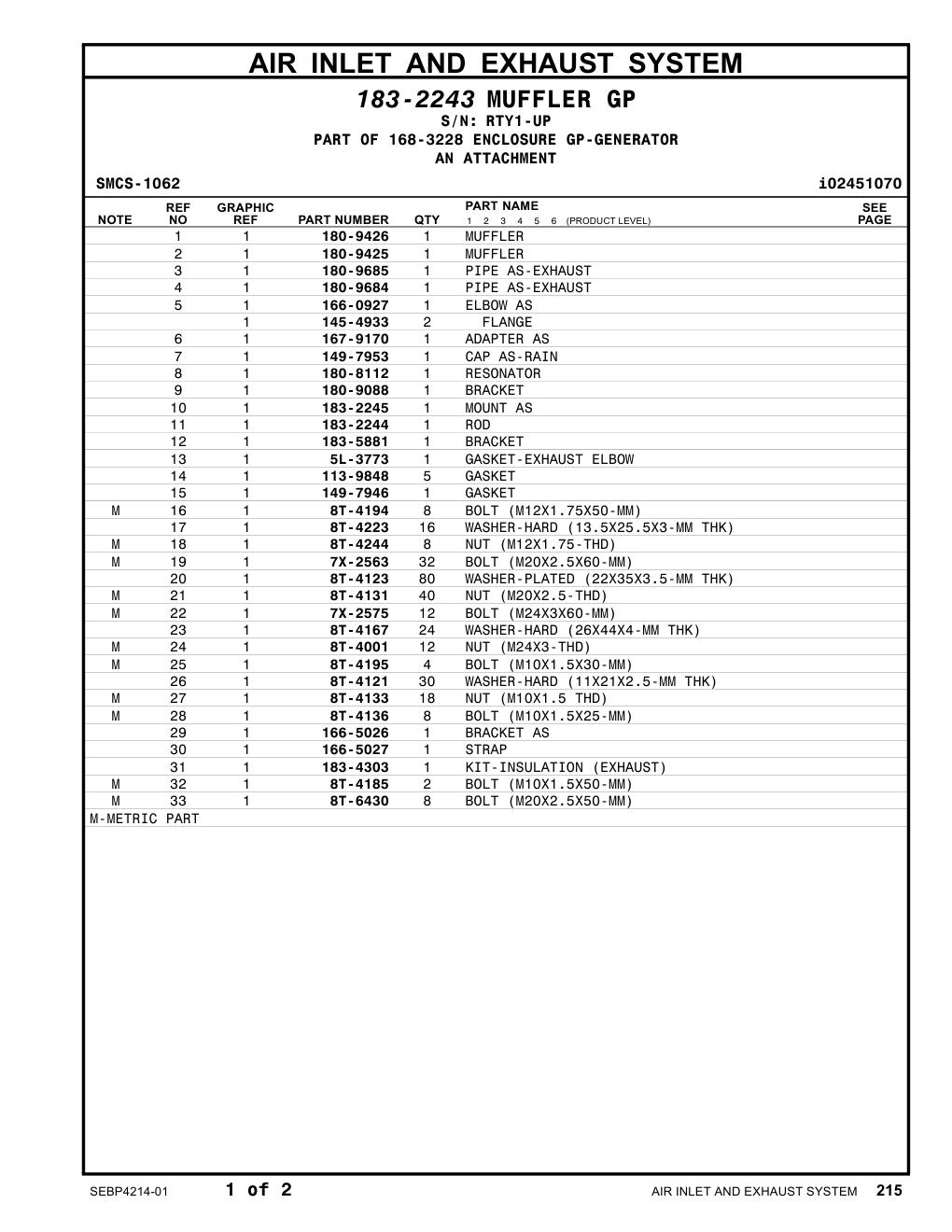 183-4303 KIT-INSULATION (EXHAUST) · S/N RTY1-UP CAT parts manual diagram