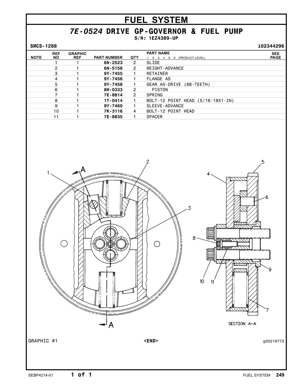 7K-3116 BOLT-12 POINT HEAD (5/8-11X3.5-IN) · S/N 1EZ4389-UP CAT parts manual diagram