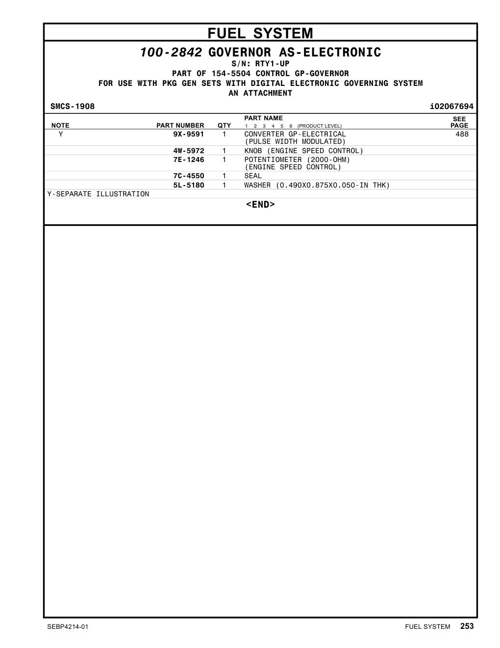 7E-1246 - POTENTIOMETER (2000-OHM) (ENGINE SPEED CONTROL)