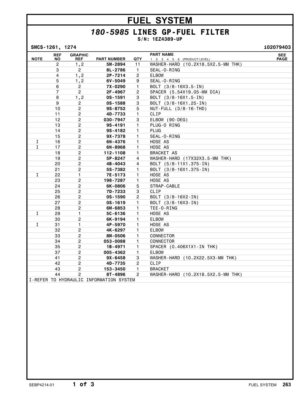 112-1108 BRACKET AS · S/N 1EZ4389-UP CAT parts manual diagram