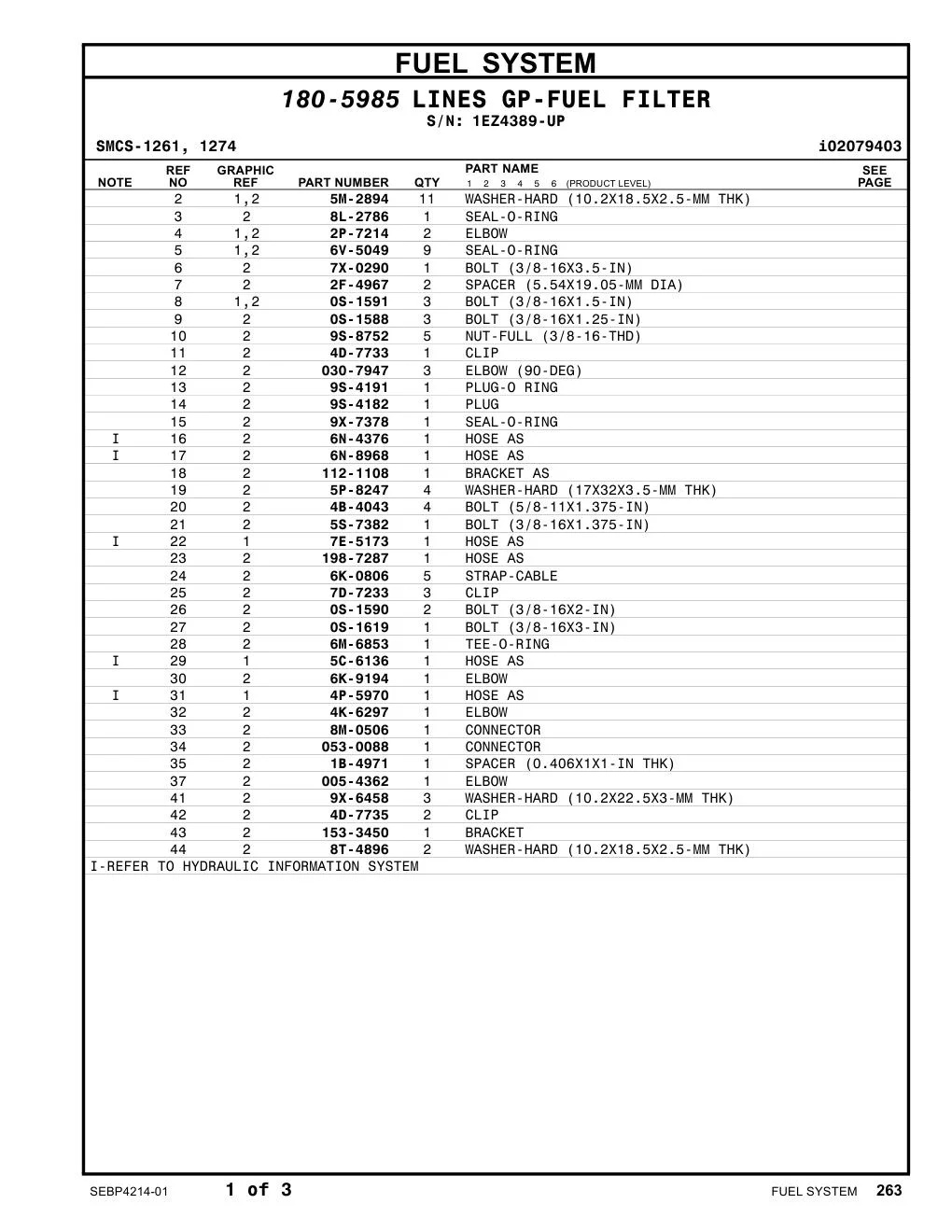 053-0088 CONNECTOR · S/N 1EZ4389-UP CAT parts manual diagram