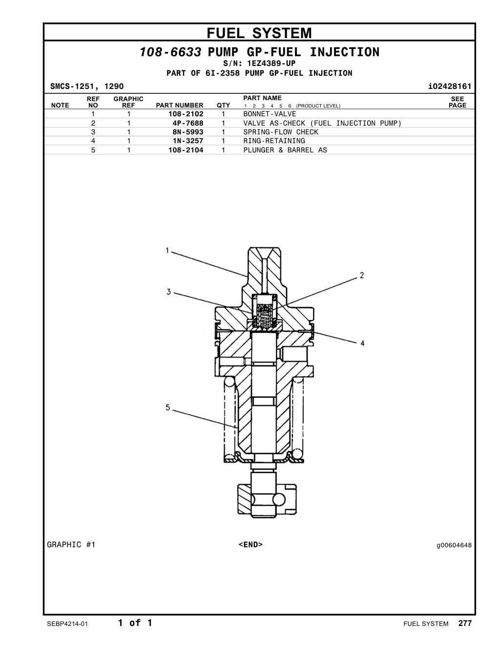 1N-3257 RING-RETAINING · S/N 1EZ4389-UP CAT parts manual diagram