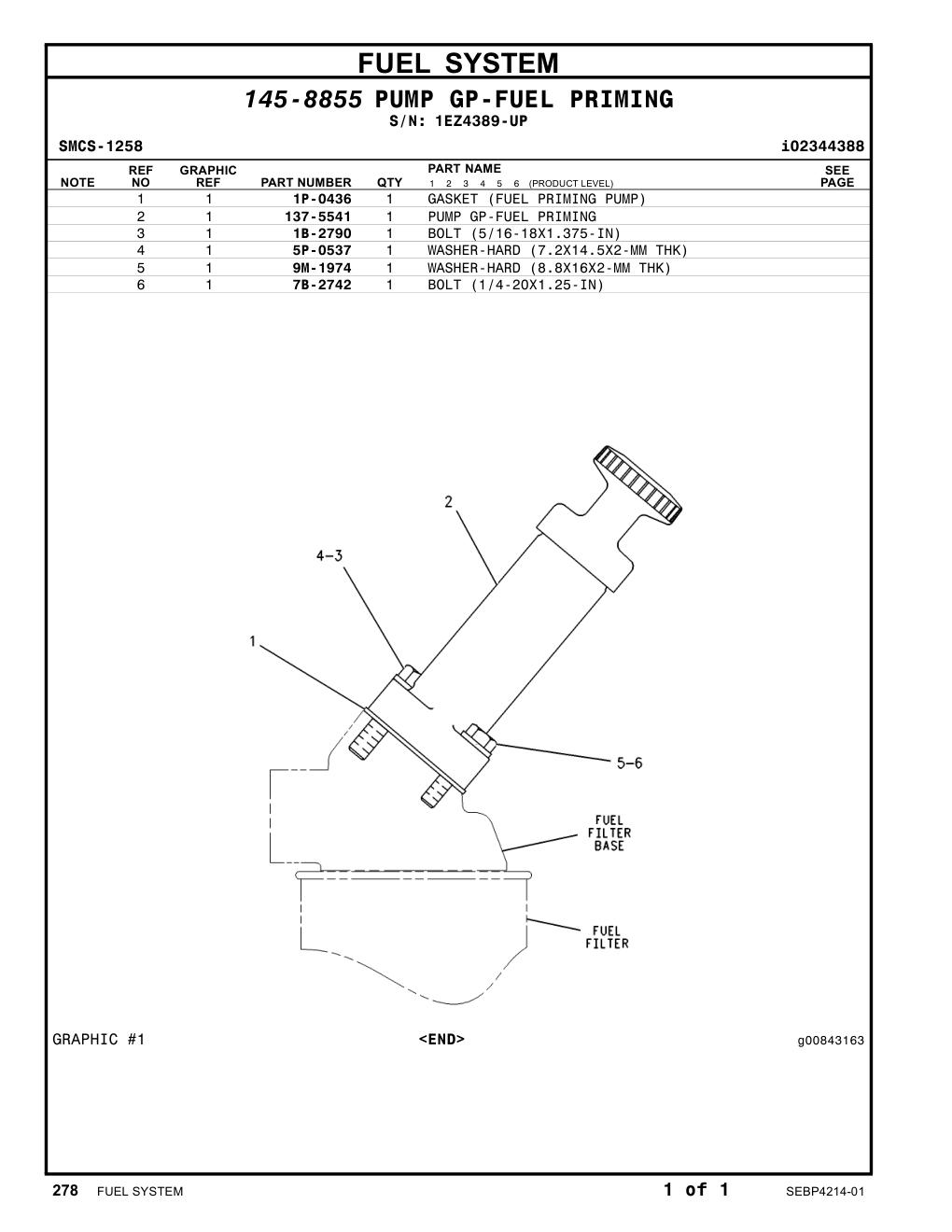 diagram 7