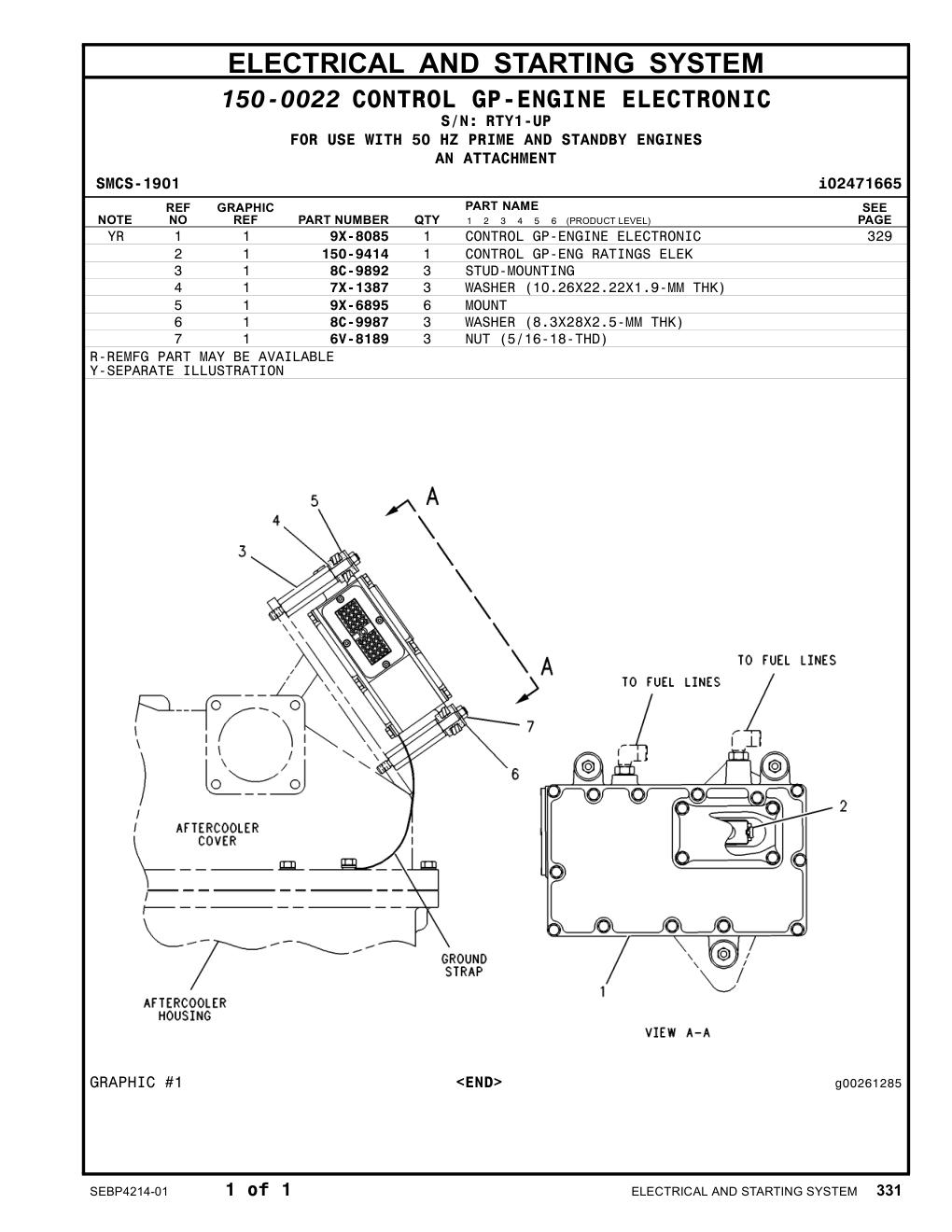 150-9414 CONTROL GP-ENG RATINGS ELEK · S/N RTY1-UP CAT parts manual diagram